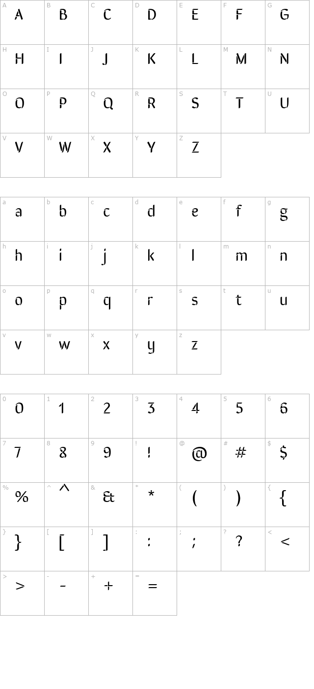 sirinstencil character map