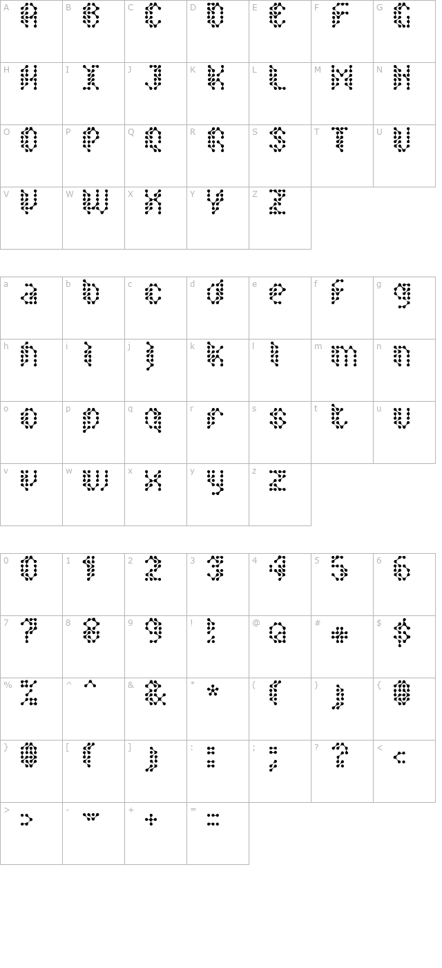 sirquitry character map