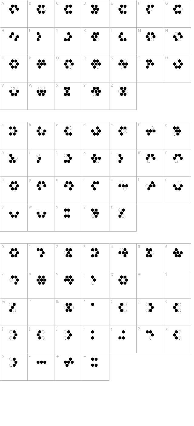 Sixgun character map