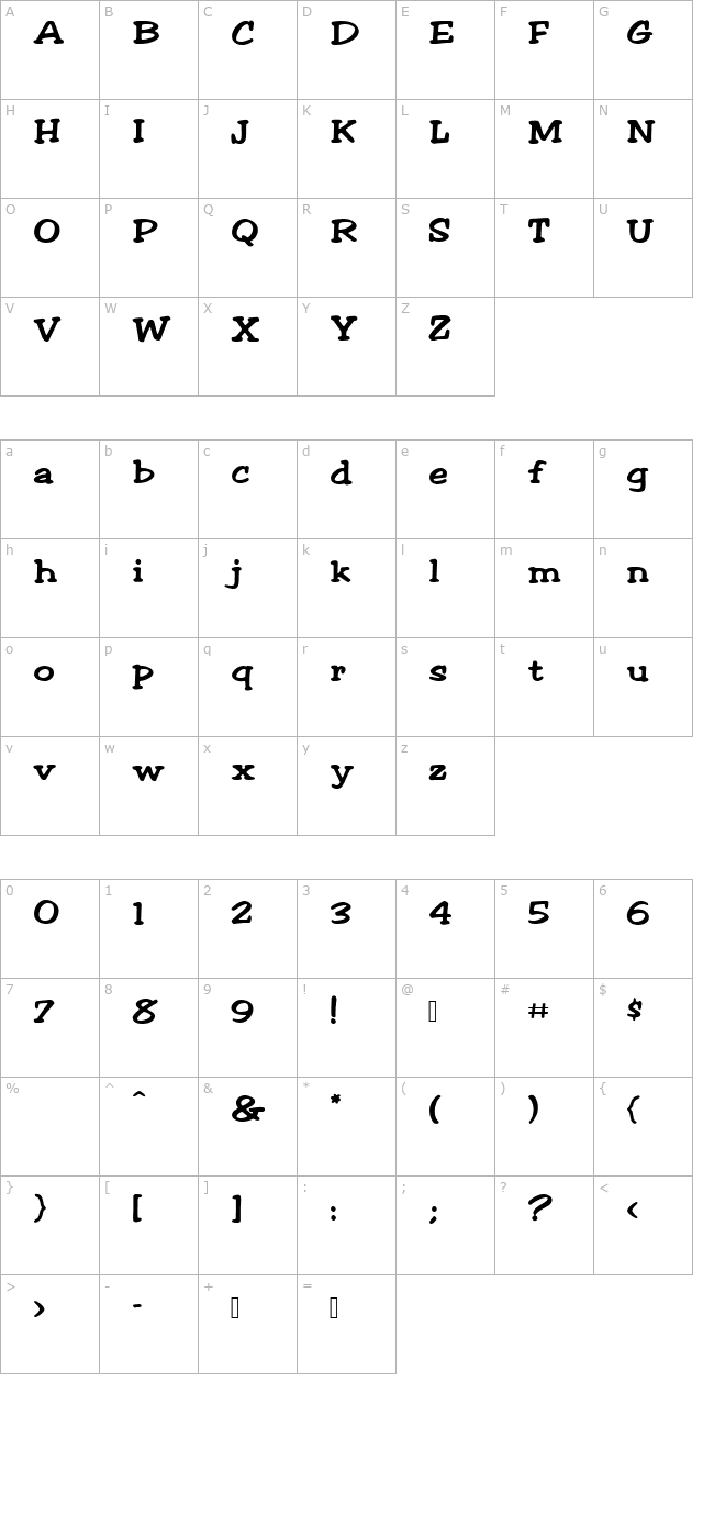 sixpack character map