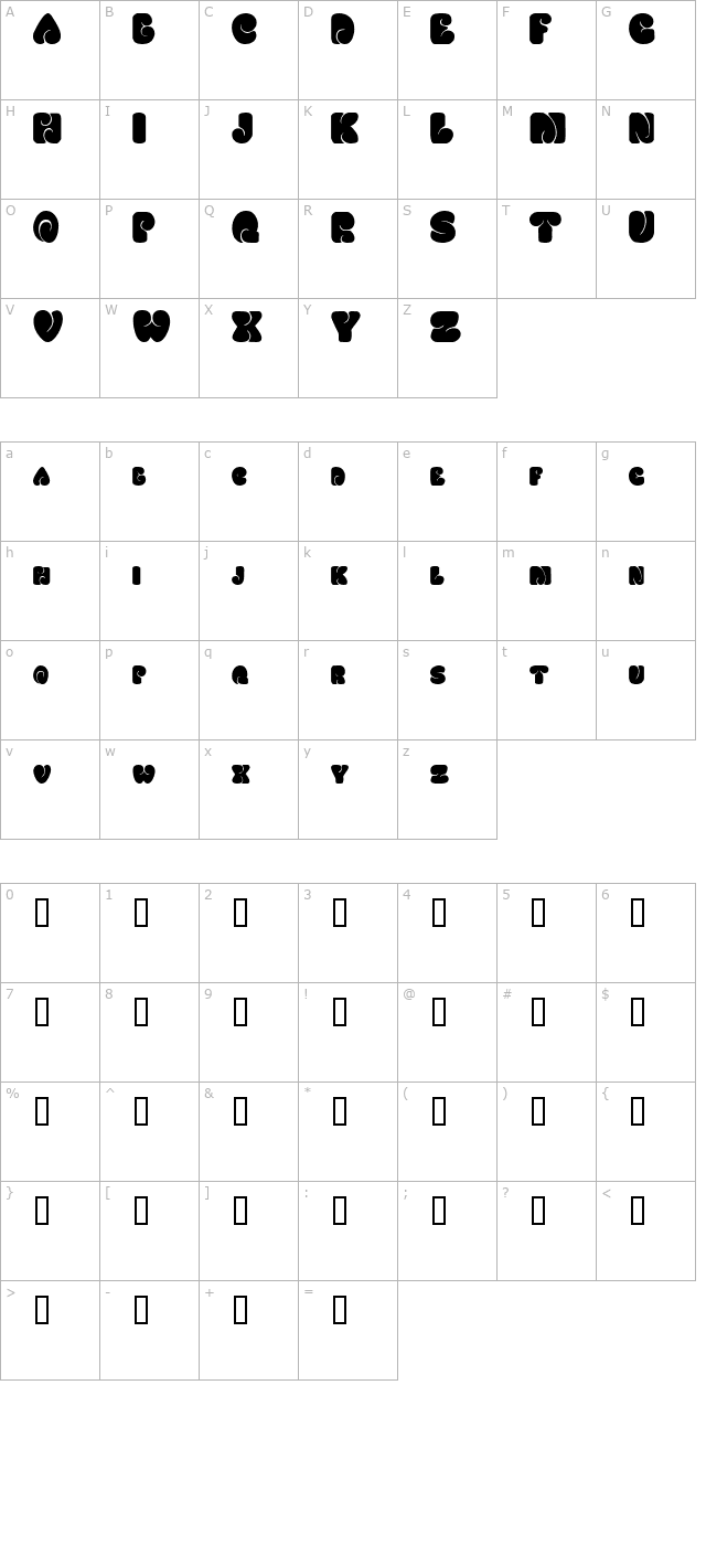 sixtiesvibe character map