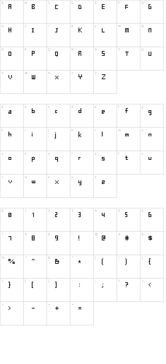 sjbrown9 character map