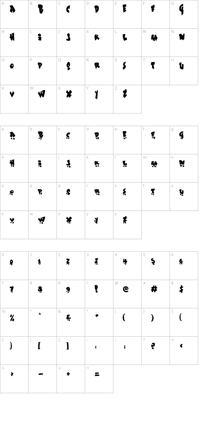 Sk8 or dye character map