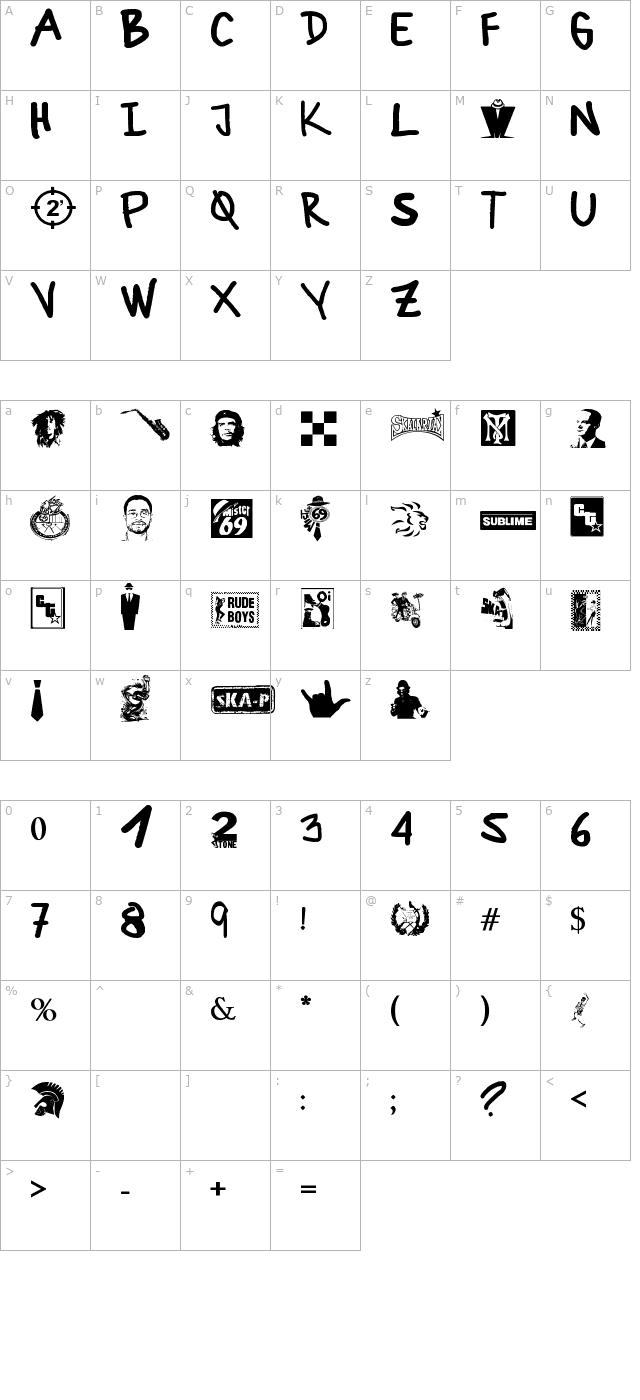 ska- character map