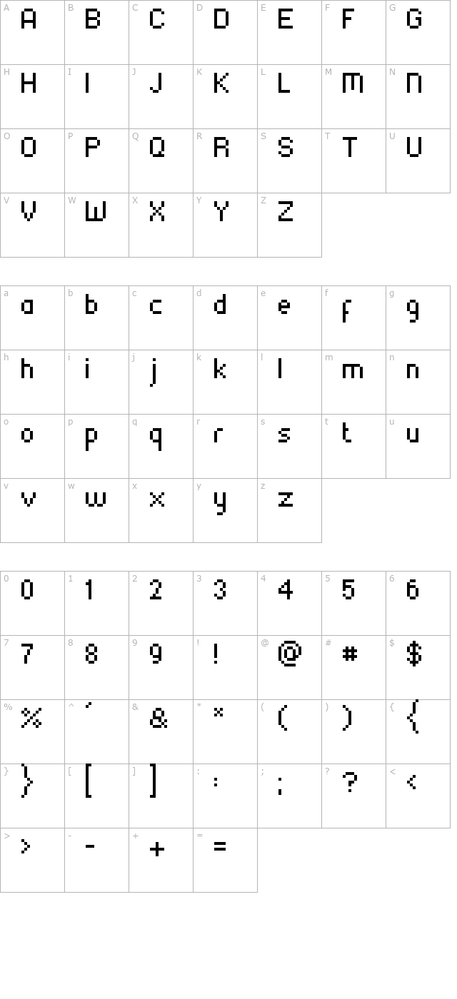 ska-75-marul-ce-extended character map