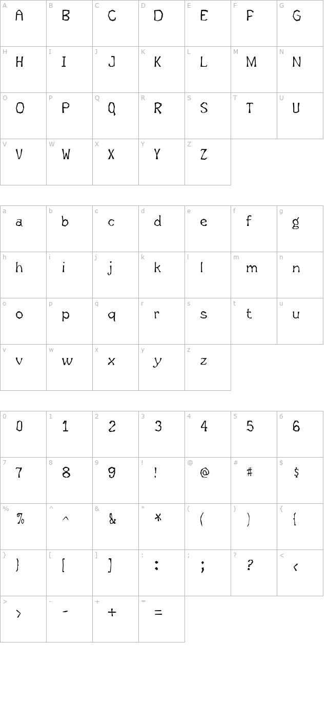 Skagwae character map