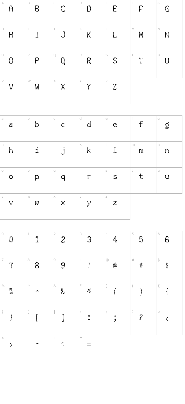 SkagwaeMono character map