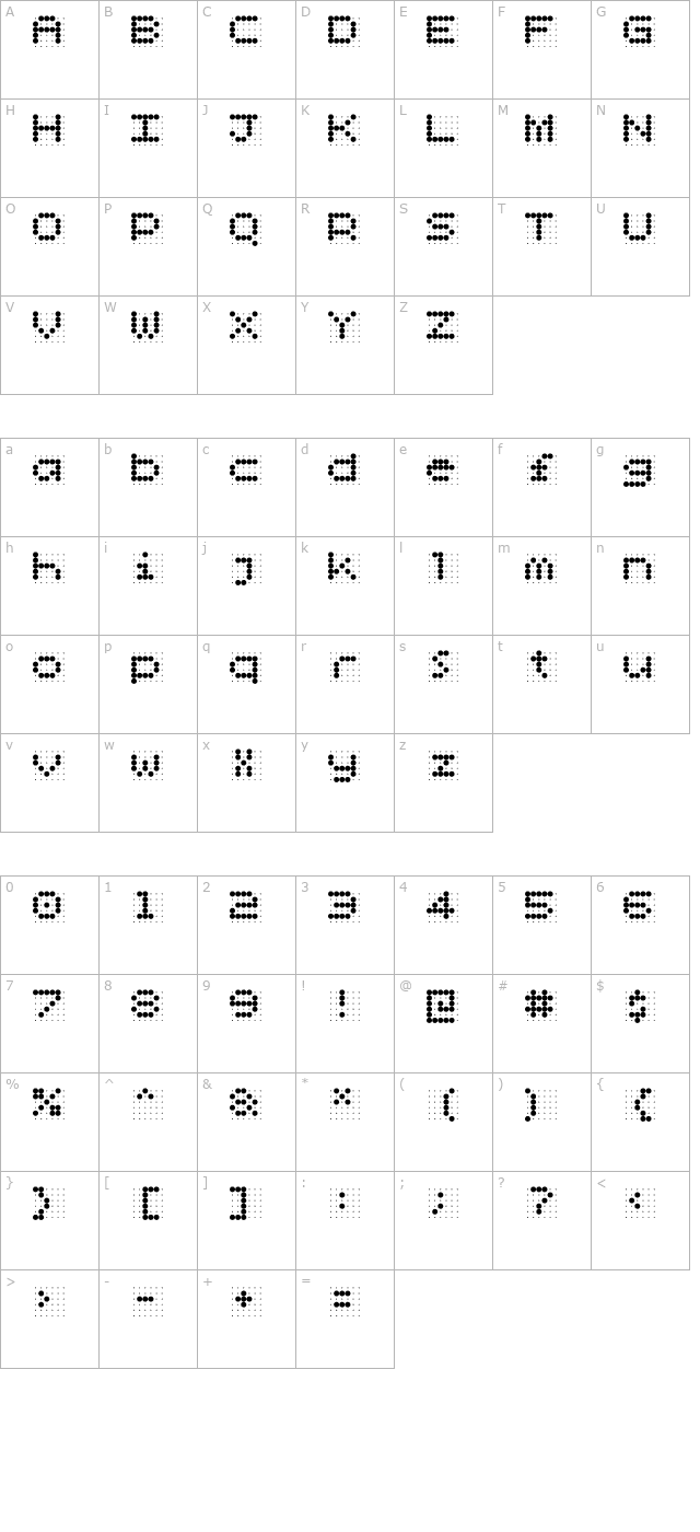 skannerz character map