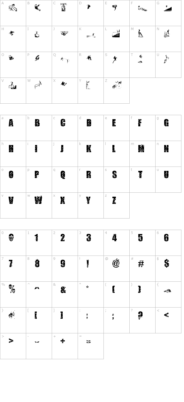 Skate or Die character map