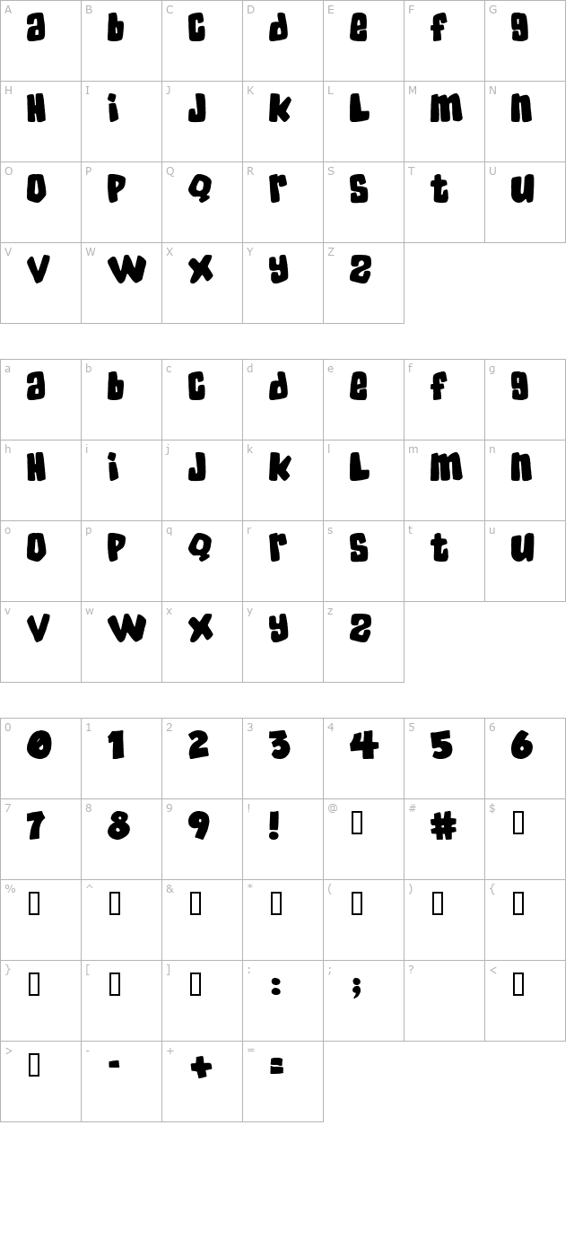 skater-dudes character map