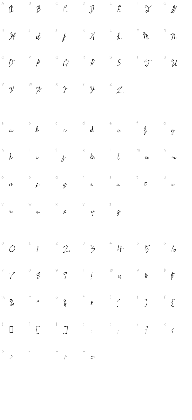 skeetch character map