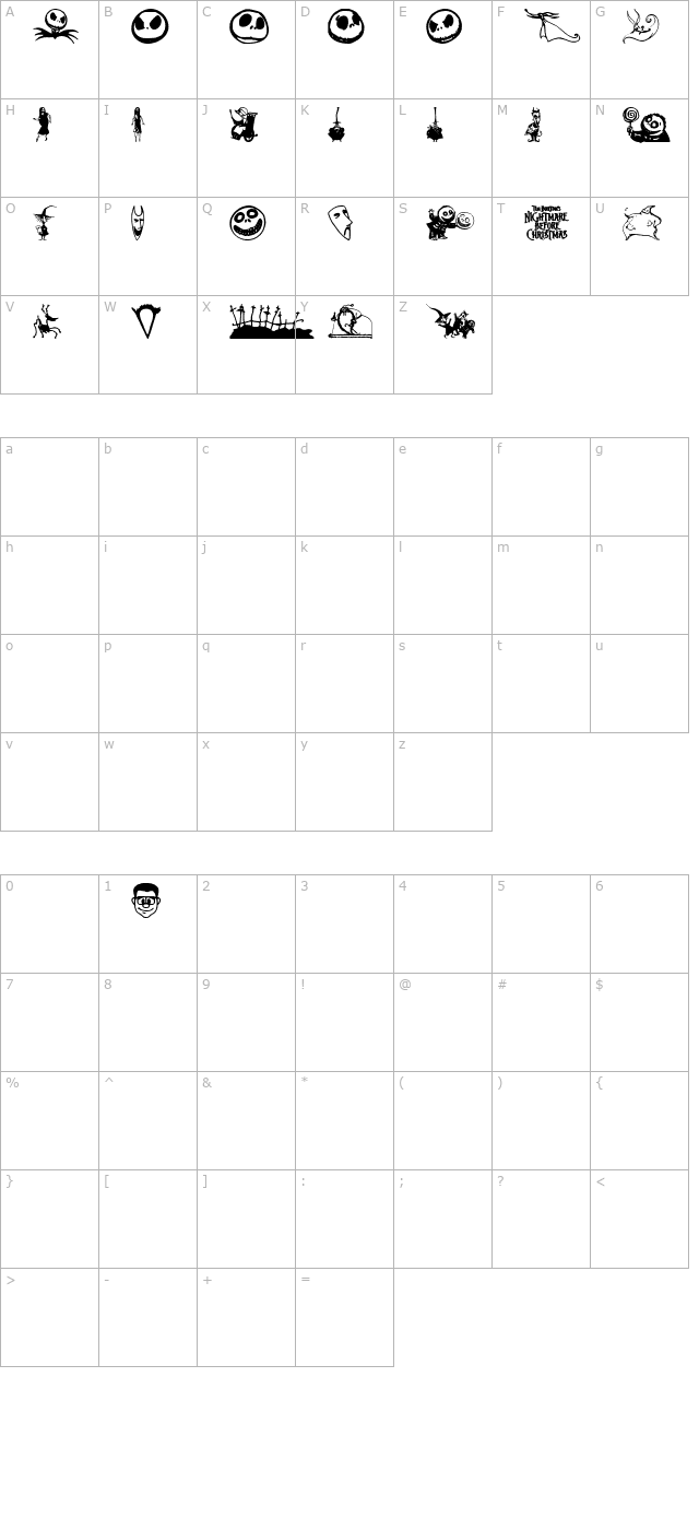 skellingtonbats character map