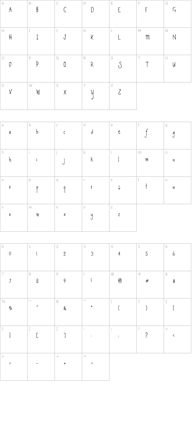 Sketchley character map