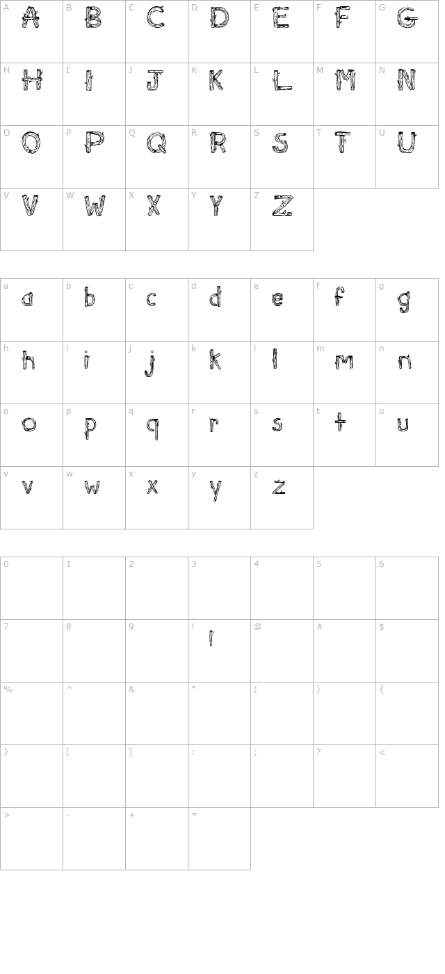 SketchLogs character map