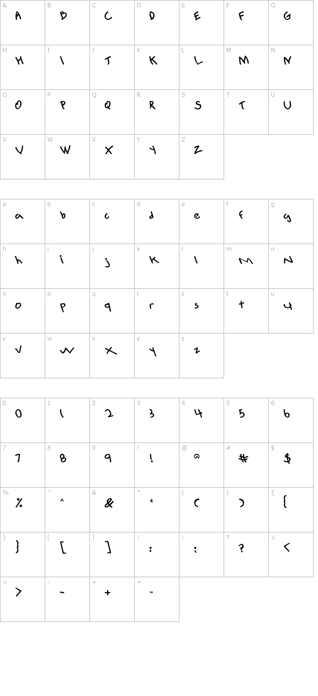 sketchy-regular character map