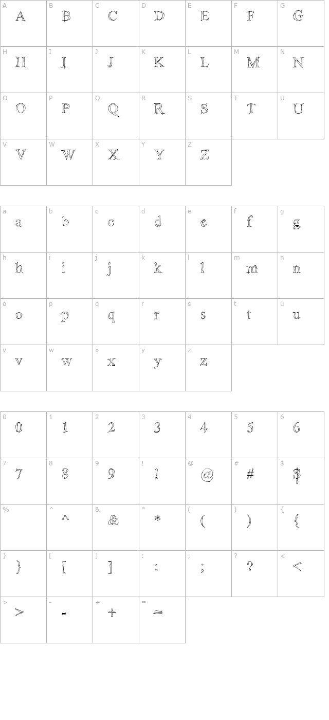 sketchy-times character map