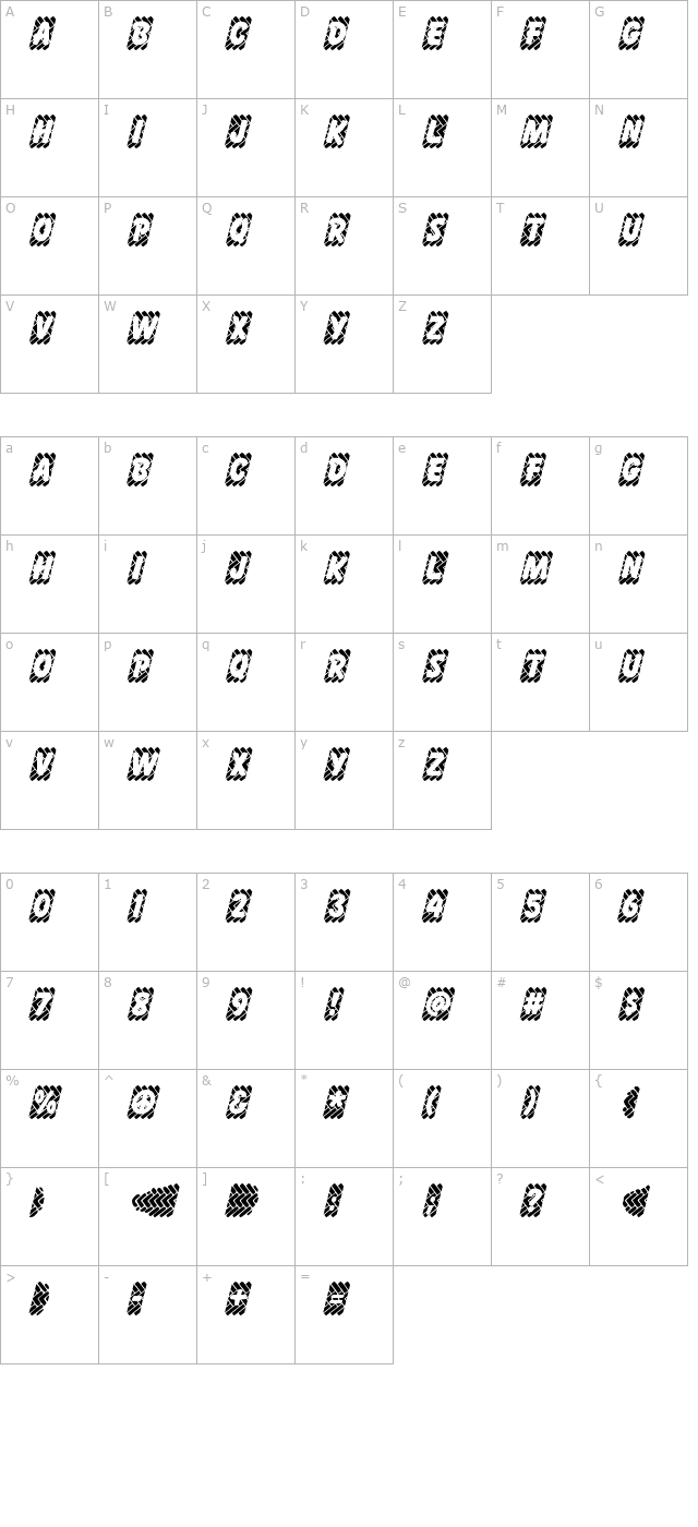 skidz character map