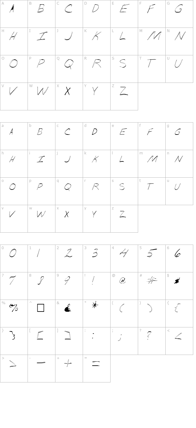 Skimpus character map