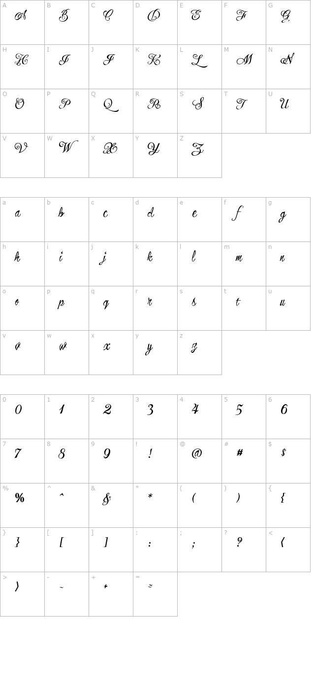 SkinDeepBB character map