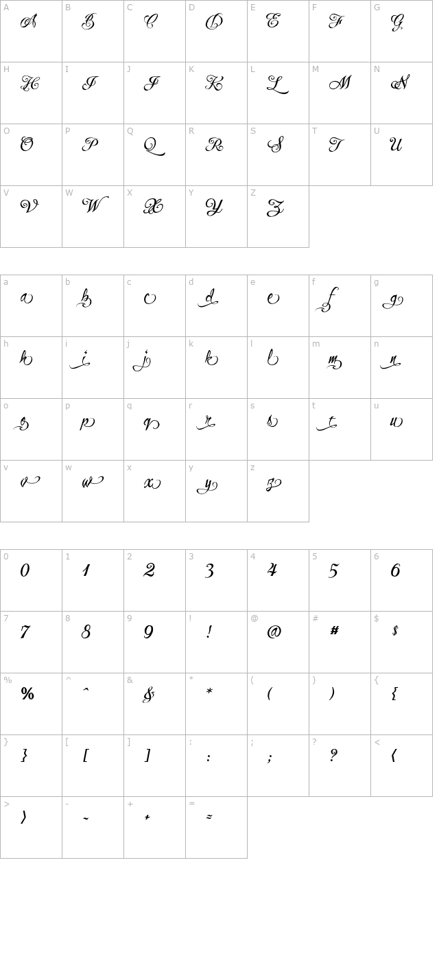 skindeepswashesbb character map