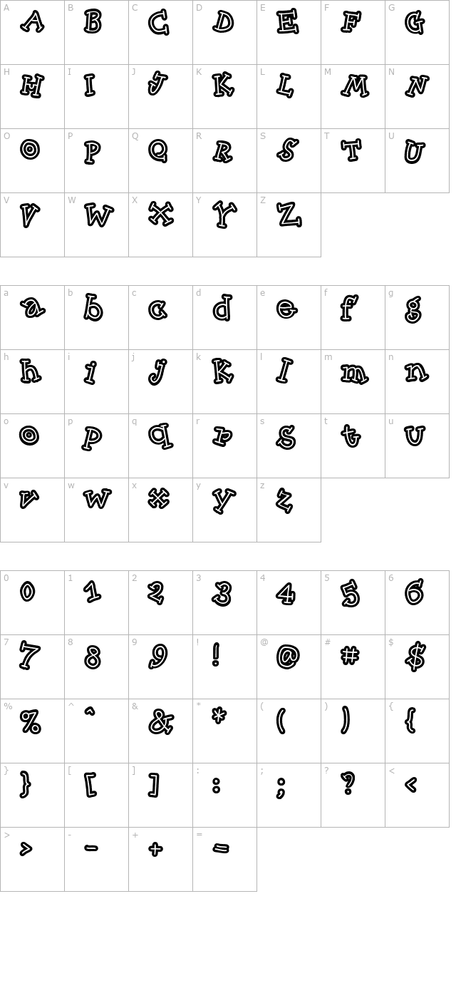 skinny-capkick character map