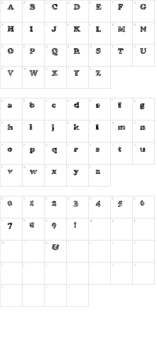 Skooper character map