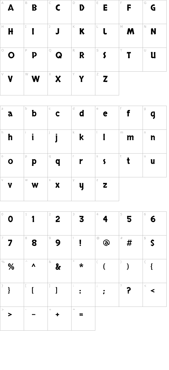 skranji character map