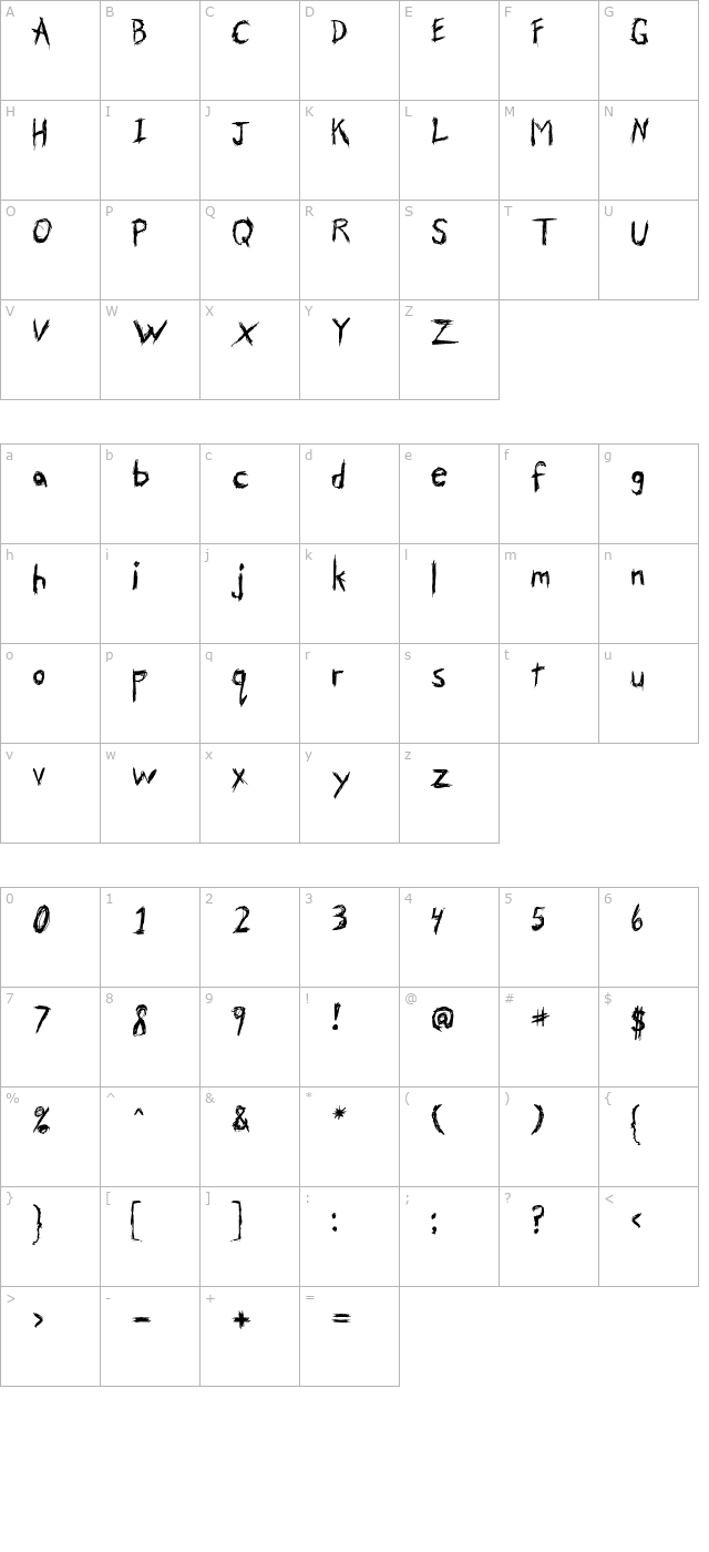 skribler character map