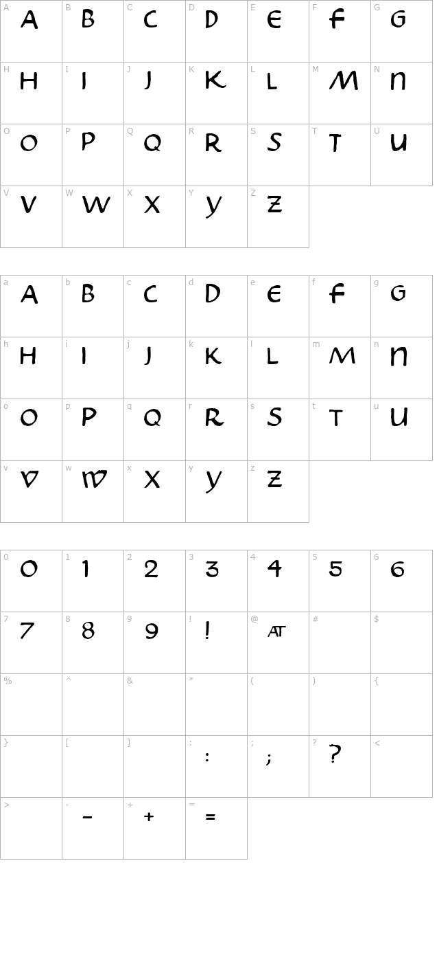 Skribus character map