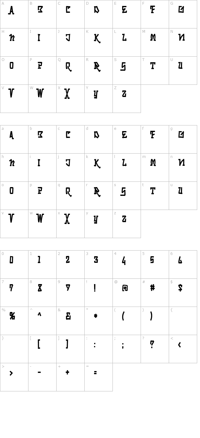 Skrybylrr character map