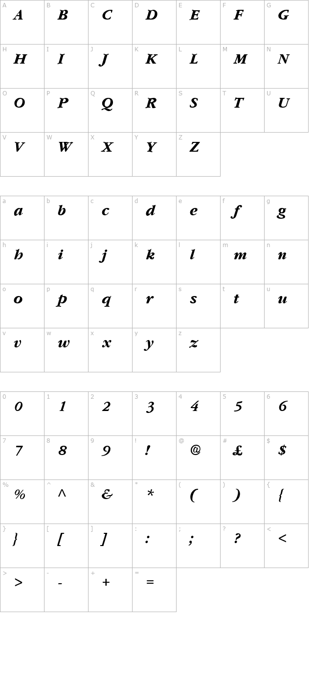Skt Garland Bold Italic character map