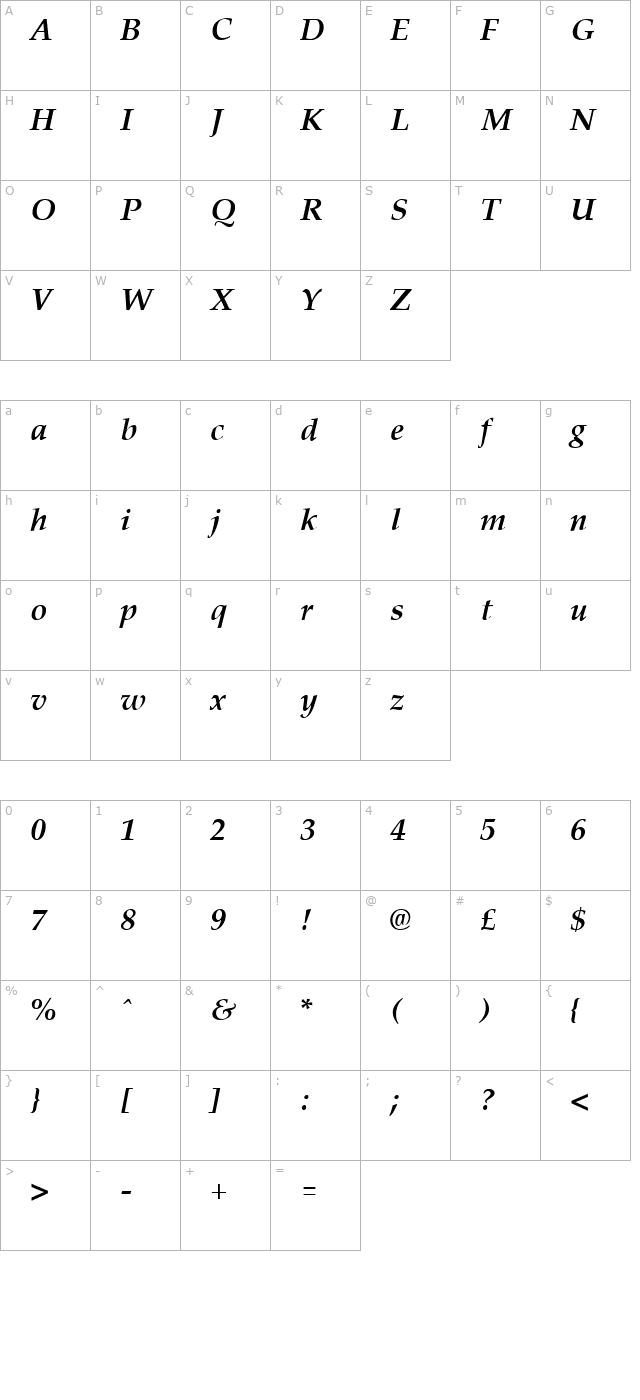 Skt Palermo Bold Italic character map