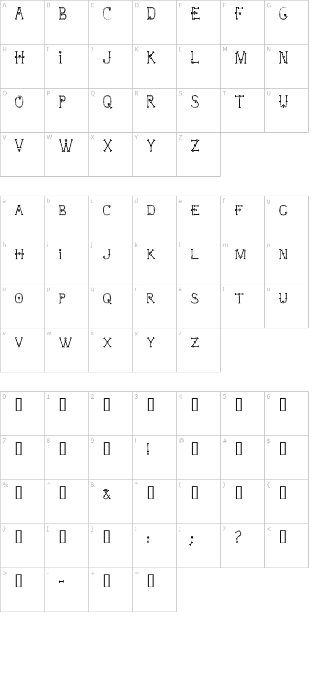 Skull and Bones character map