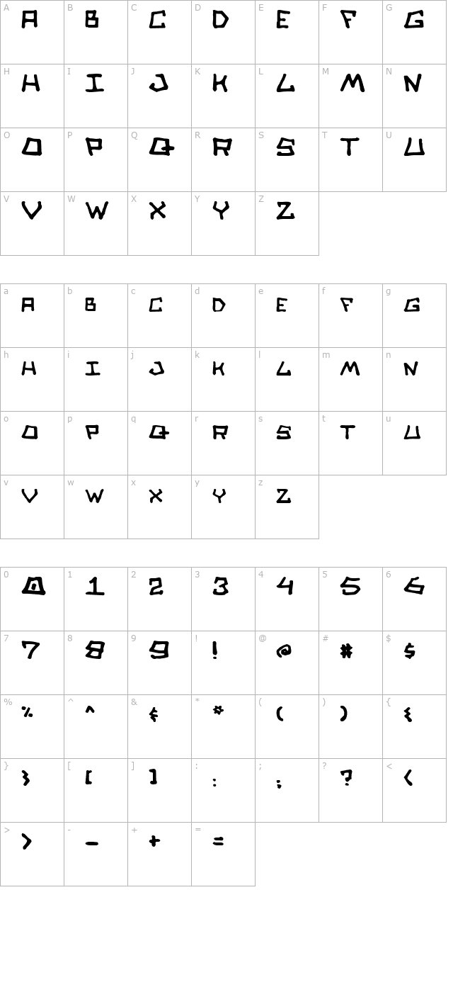 skull-salad character map