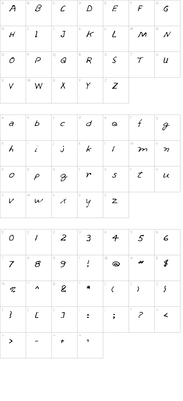 SkylersHand Regular character map