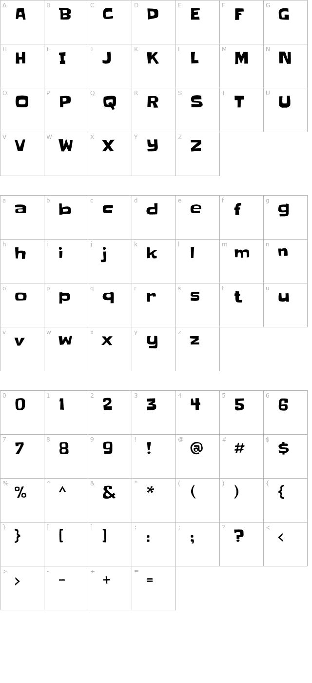 Slackey character map