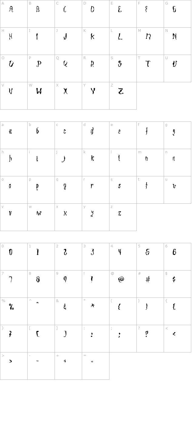 slackscript character map