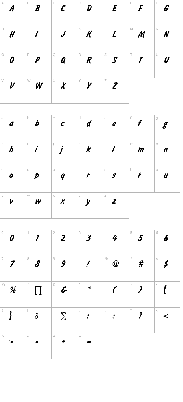 slager character map