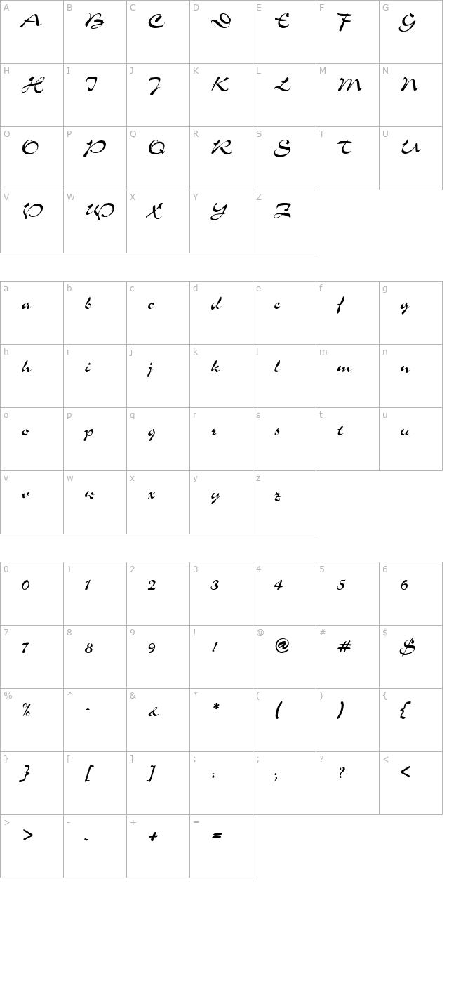 slalom character map