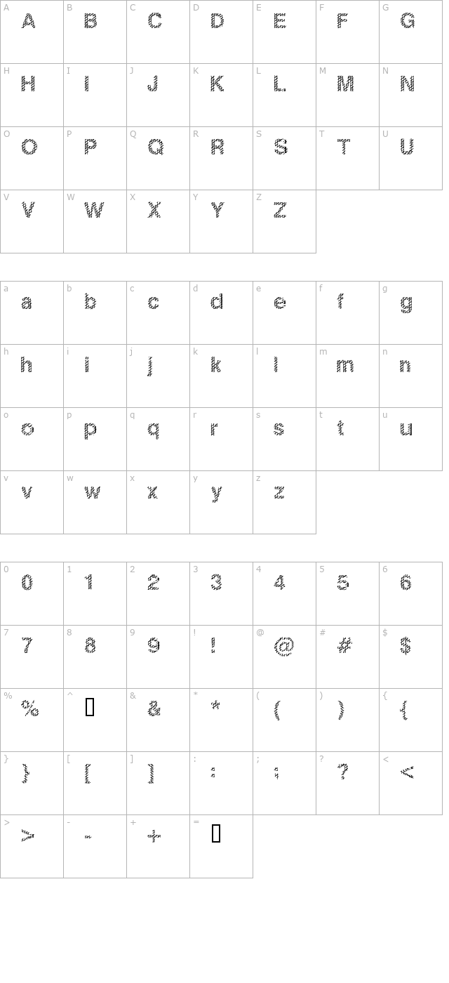 slang-king character map