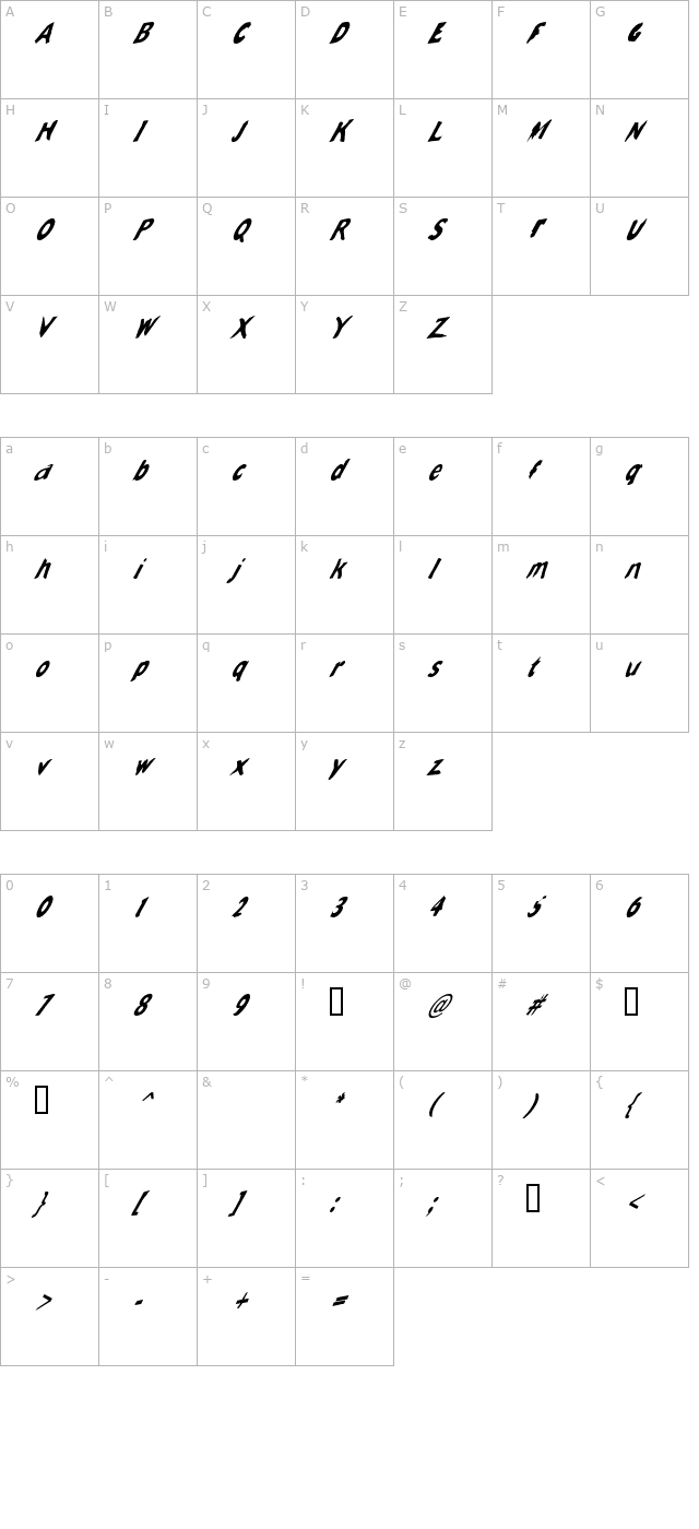 slantalic character map