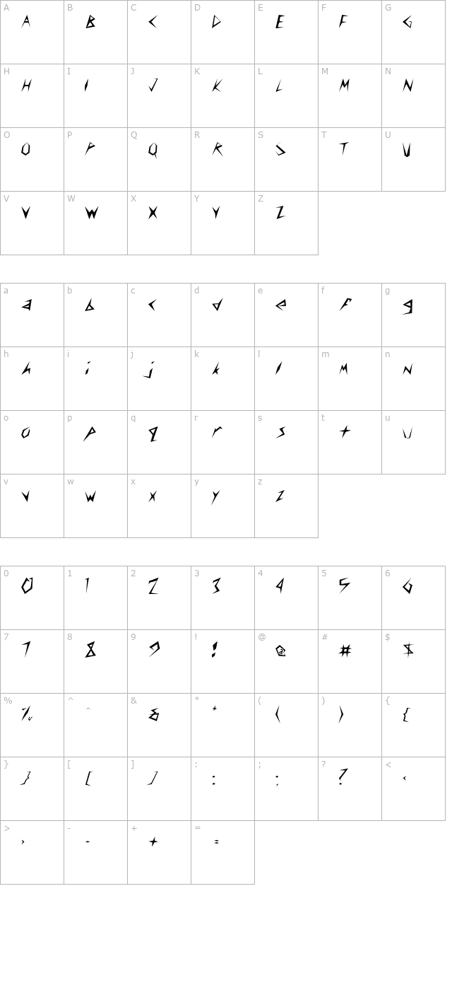 Slasher Normal character map