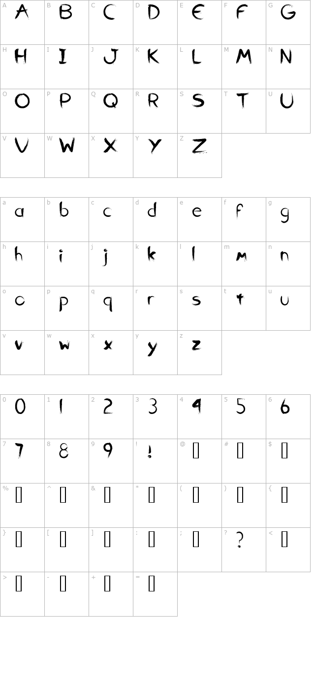 Slasher character map