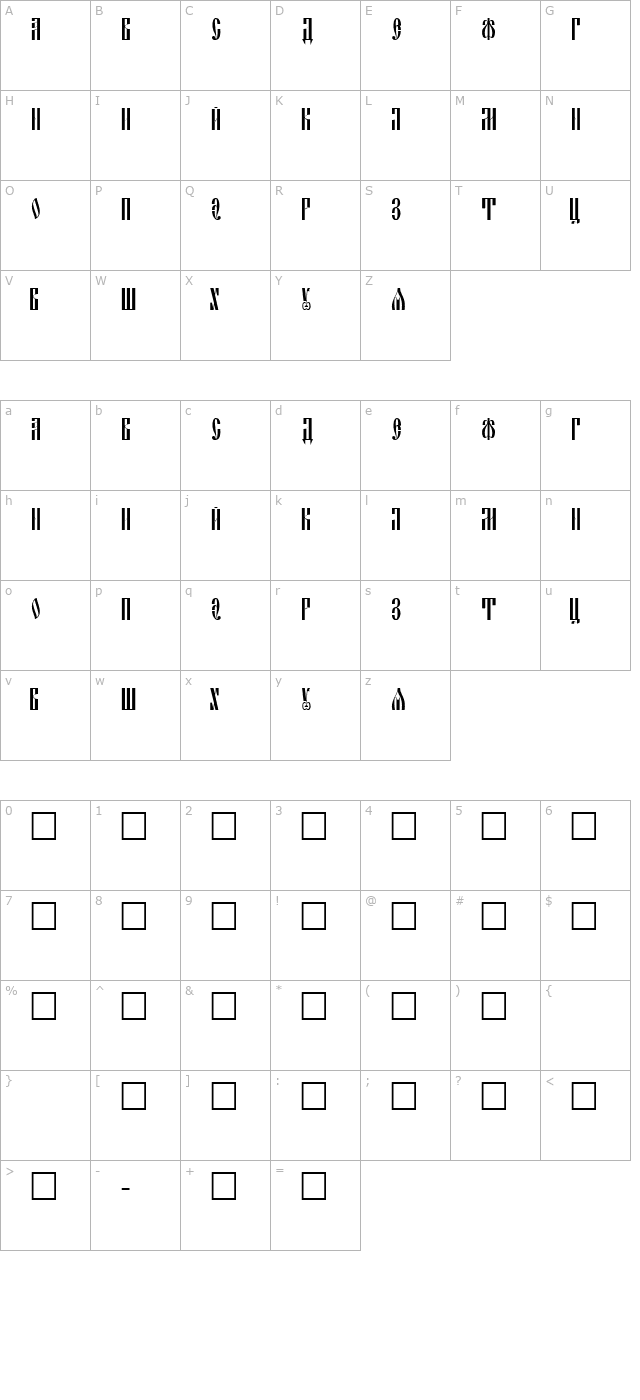 slavjanic character map