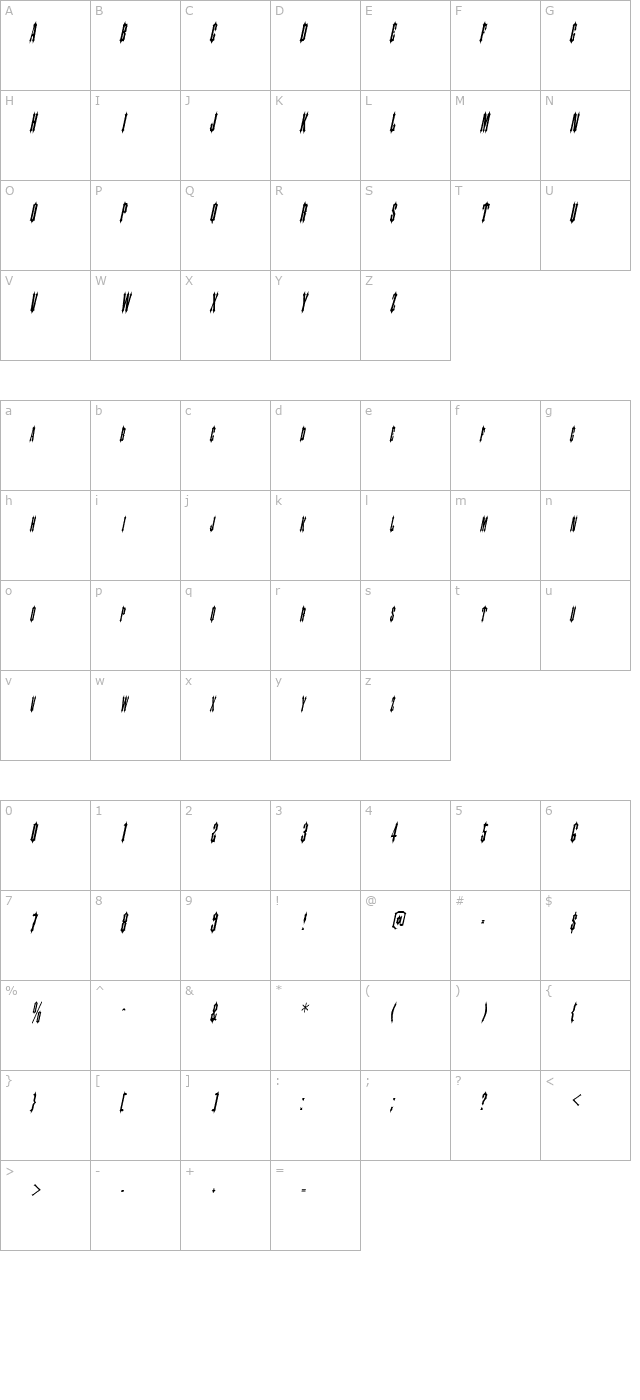 SlayerCondensed Italic character map