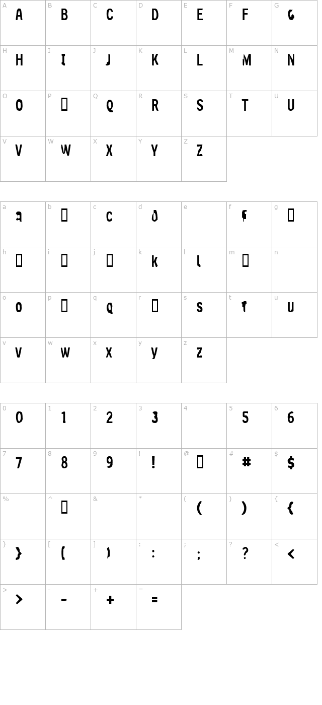 slim-jim-part-one- character map