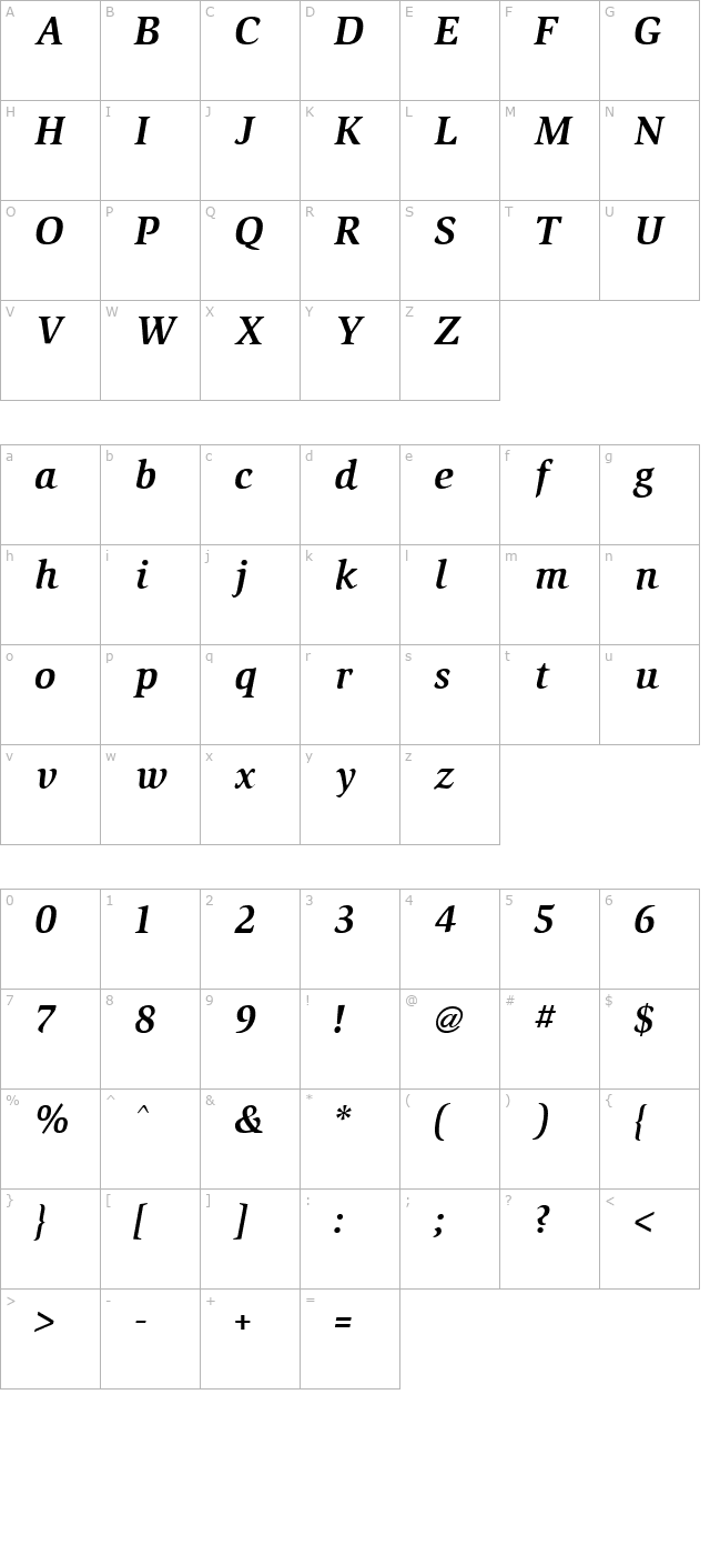 Slimbach Bold Italic character map