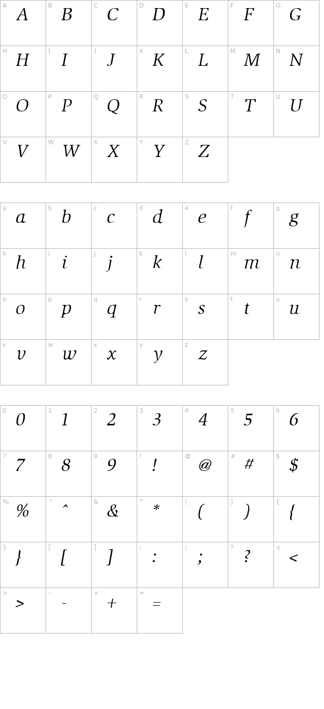 slimbach-italic character map