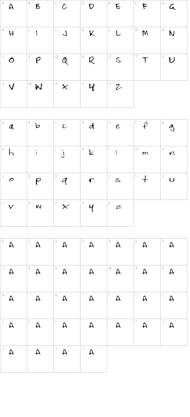 Slobbo character map