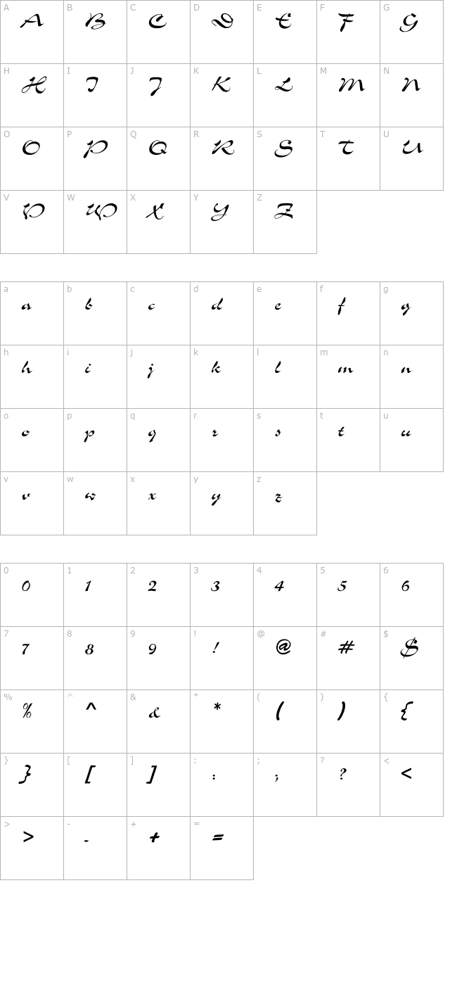 Sloggi character map